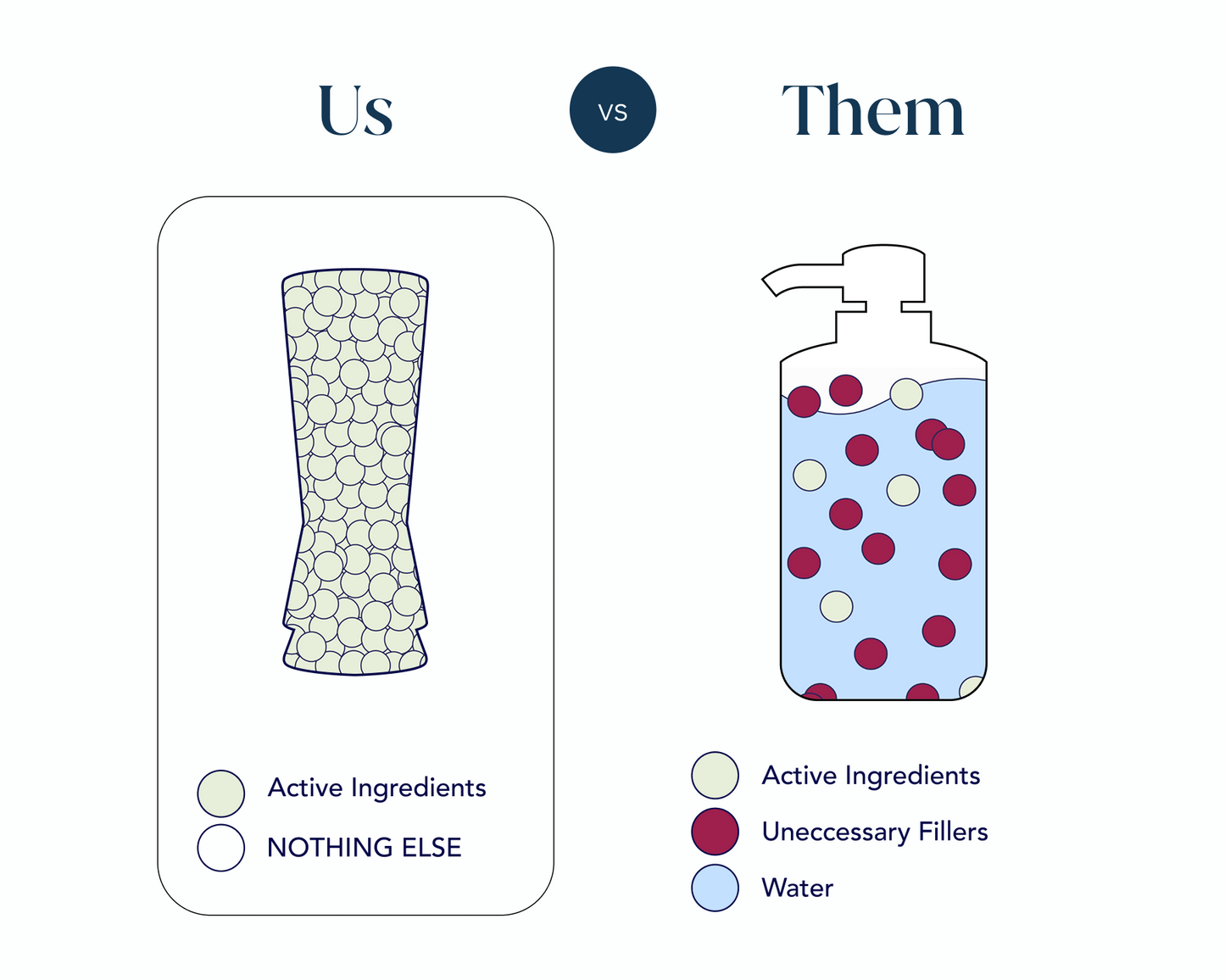 Signature Conditioner