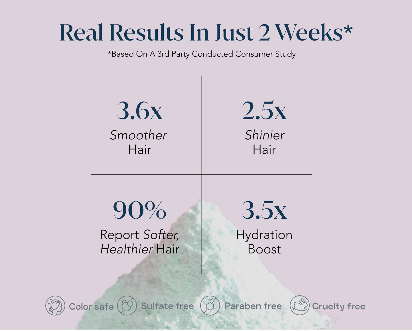 Signature Shampoo & Conditioner Set