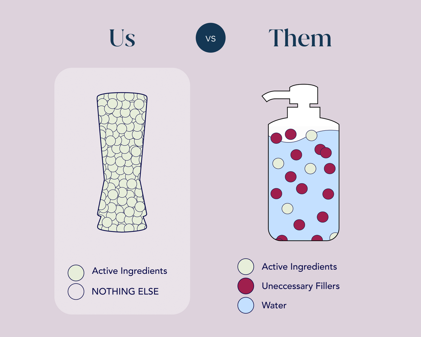 Signature Shampoo & Conditioner Set