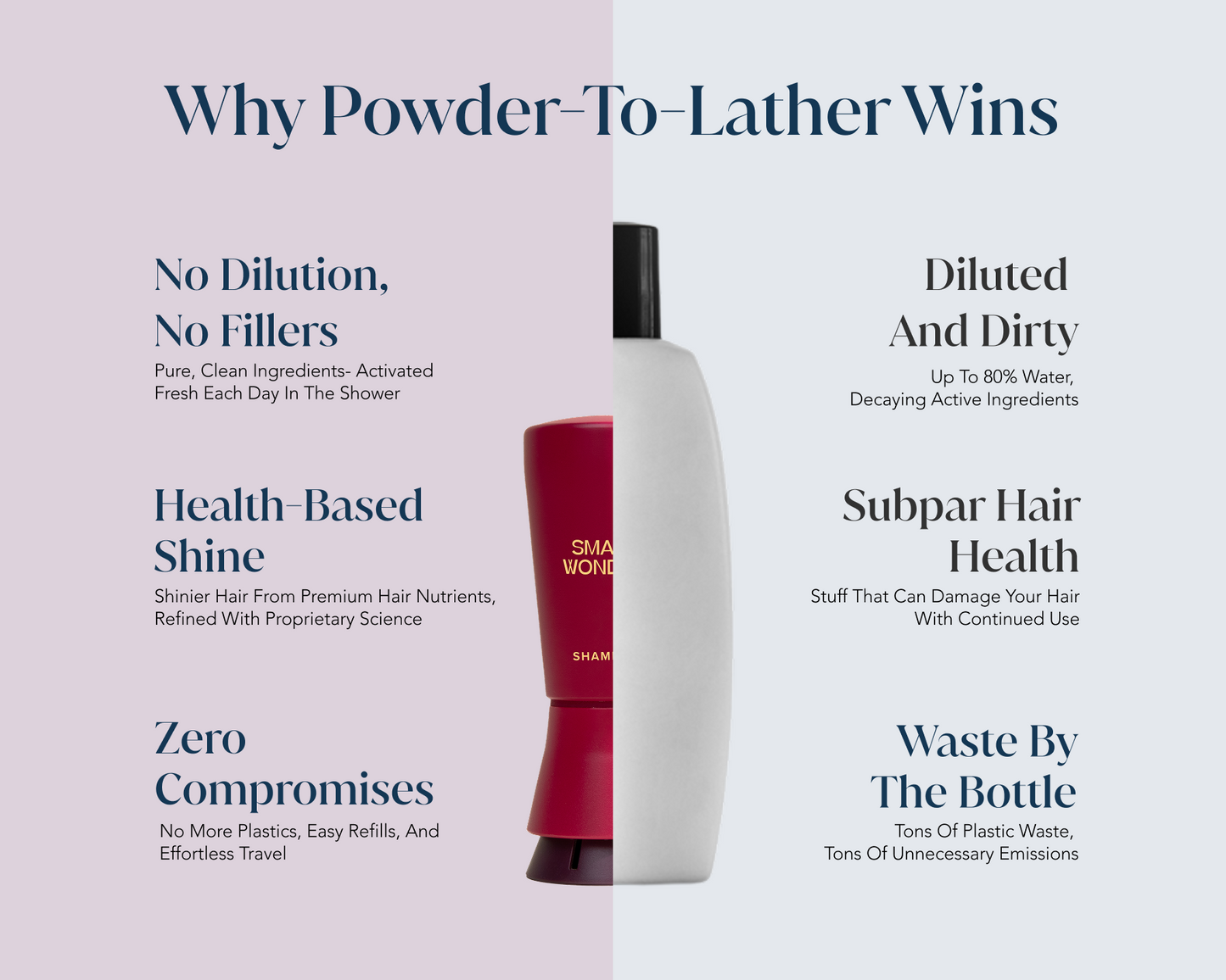 Signature Shampoo & Conditioner Set